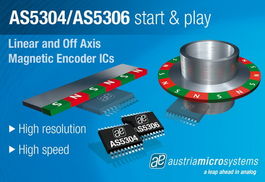 通訊設備的技術(shù)開發(fā) 驅(qū)動電子產(chǎn)品世界變革的引擎